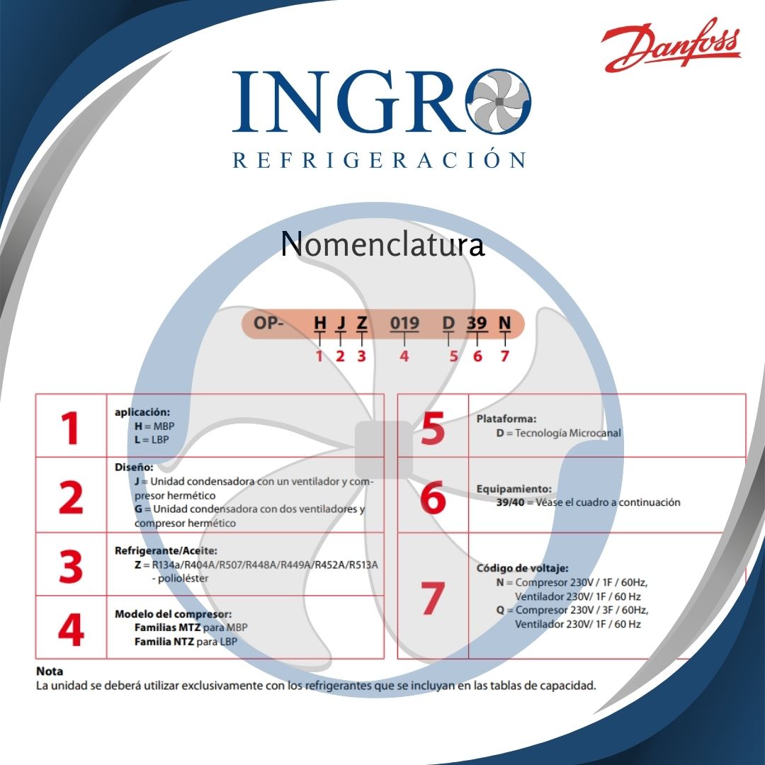 Unidades Condensadoras Equipadas | HJZ / HGZ