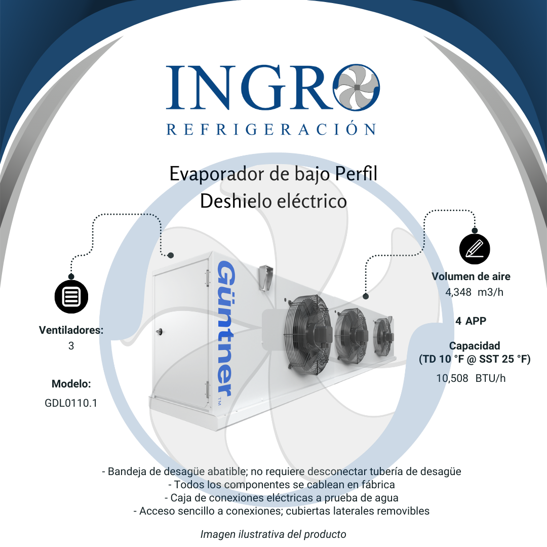 Evaporador de Bajo Perfil - Deshielo por gas eléctrico | GDL