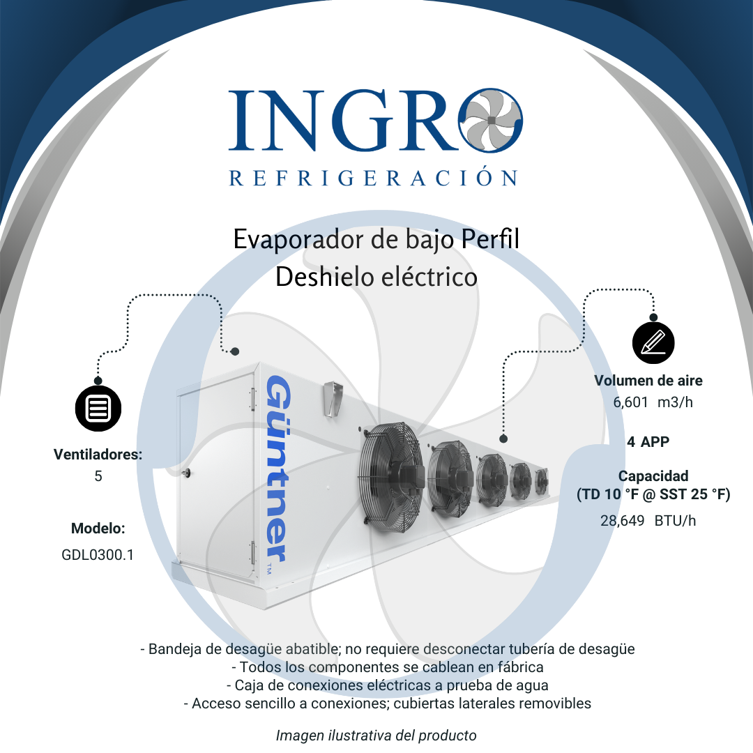 Evaporador de Bajo Perfil - Deshielo por gas caliente | GKL
