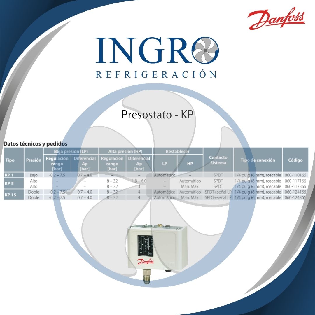 Presostato | KP