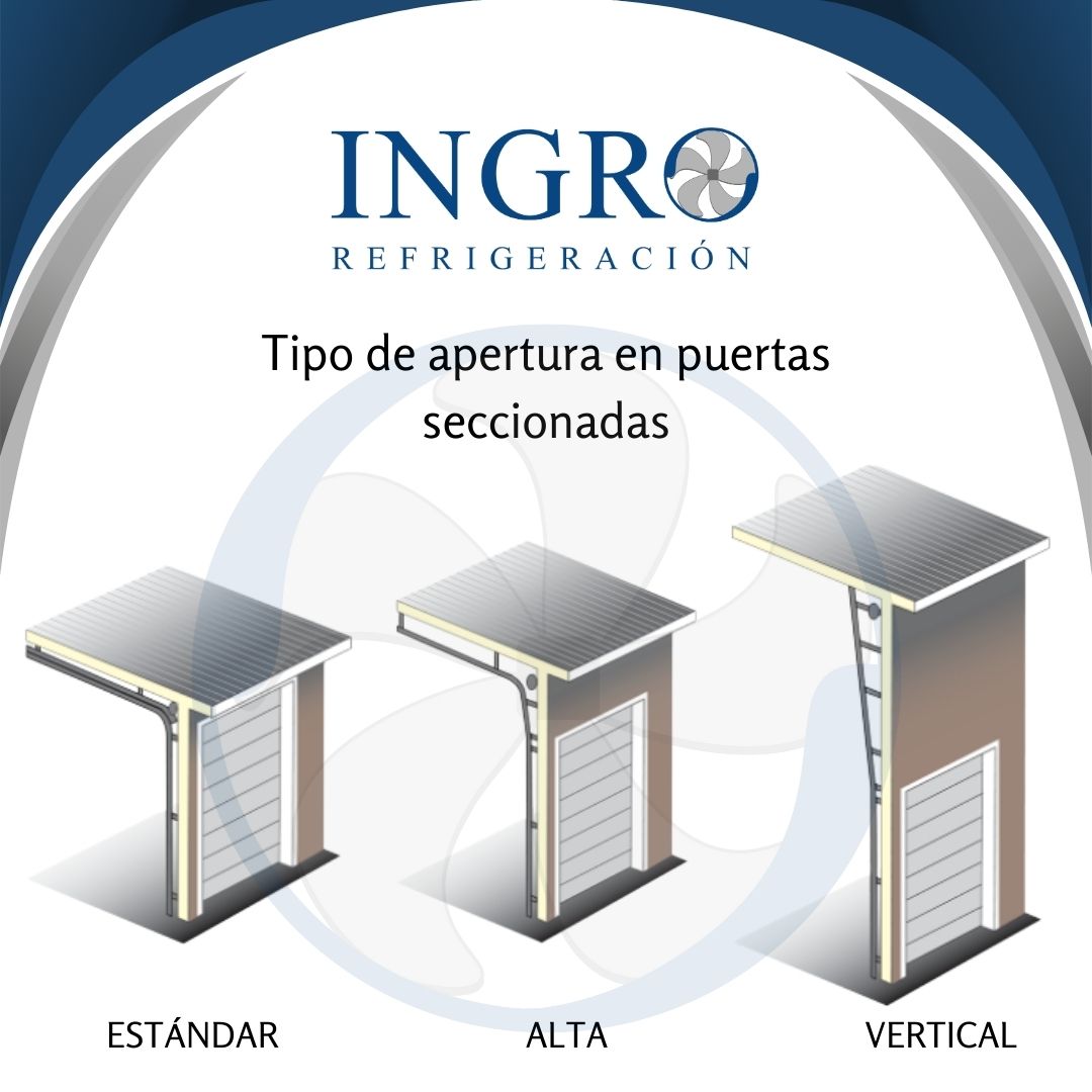 Puerta seccionada (tipo garaje)